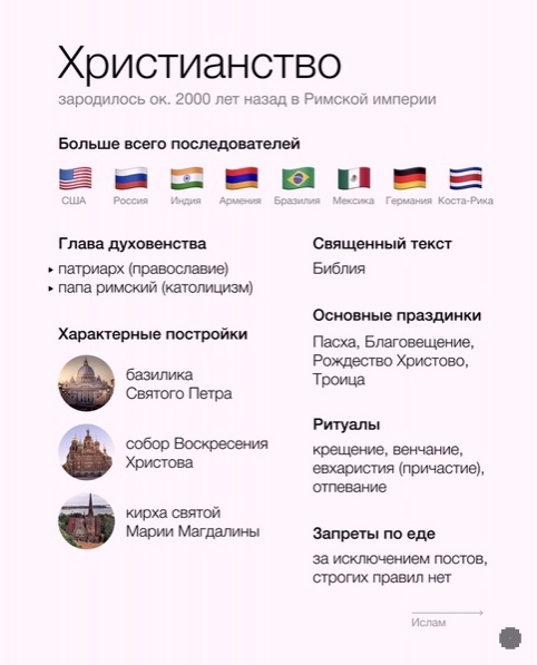Так себе картинки 09.08.2021
