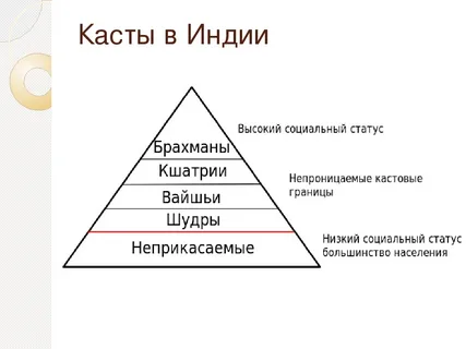 В ВШЭ разделили россиян на 4 категории по уровню дохода: «комфорт», «норма», «жить можно» и «очень тяжело»