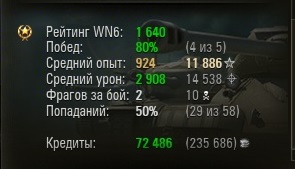 Wargaming 16