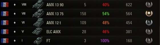 Wargaming 17