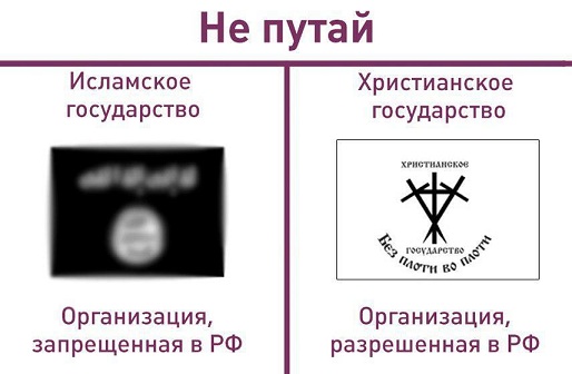 провославие головного мозга