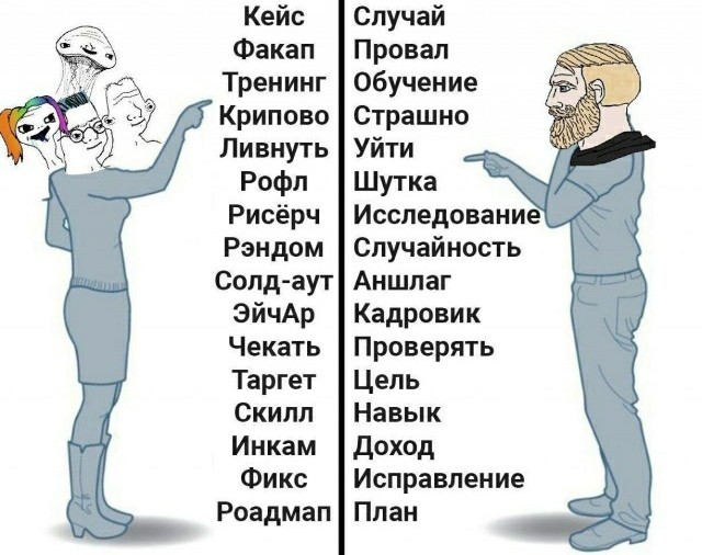 Говорите и пишите по-русски в России!