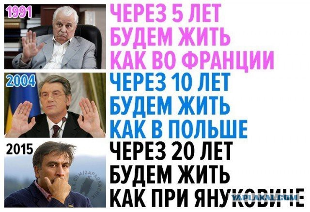ЕС пообещал Белоруссии помощь на €3 млрд в случае смены власти