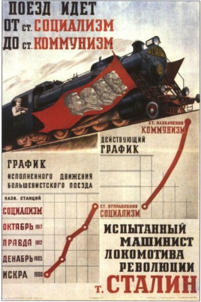 Если бы вы увидели, что поезд едет в СССР, поехали бы?