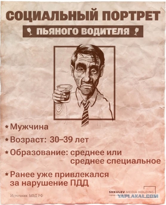 В Красноярске сотрудники ЧОПа при задержании нетрезвого водителя избили компанию на мотоцикле