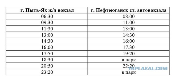 Азербайджанцы, такси, Нефтеюганск