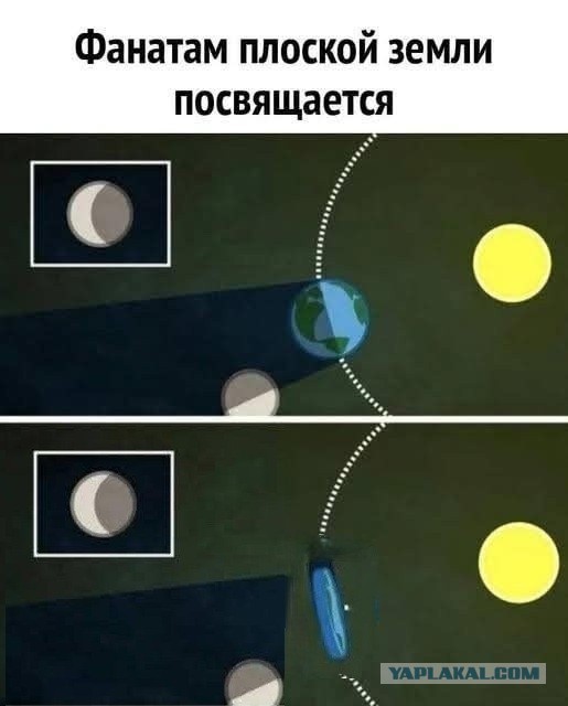 Воскресные картинки