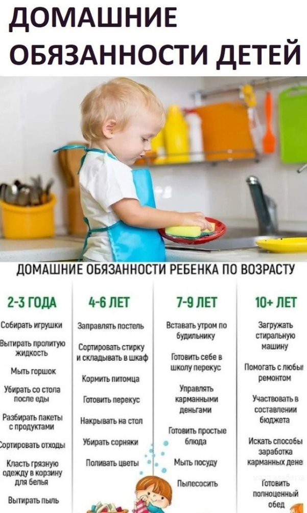 ИИ ответил, зачем рожают детей?