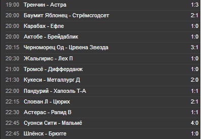 League Europe сезон 2013/2014