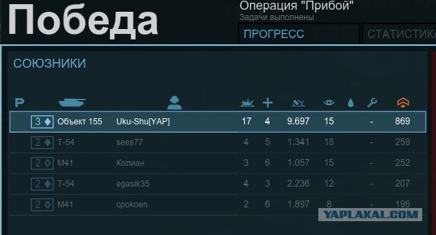 Armored Warfare