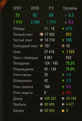 Wargaming 35