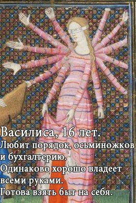Современные подписи к старинным картинам