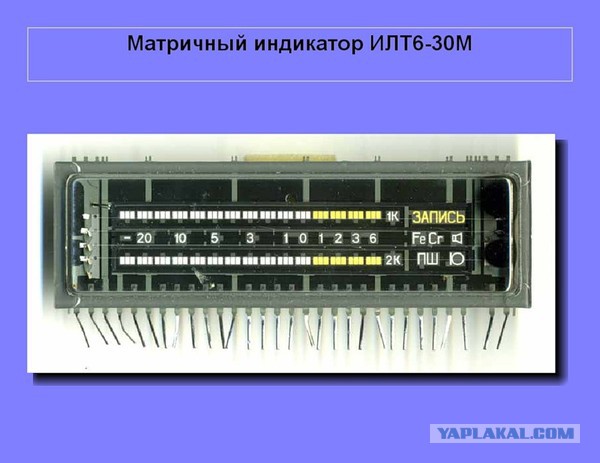 Коллега принес на работу