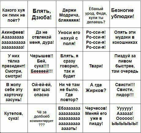 Чемпионат Мира по футболу. Россия 2018(часть 6)