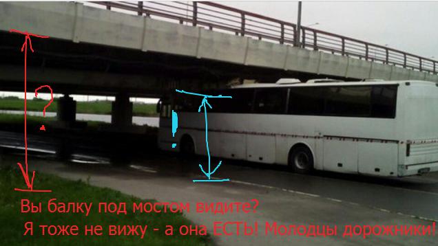Подборка фоток под мостом глупости в Питере