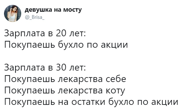 Алкопост на вечер этой пятницы
