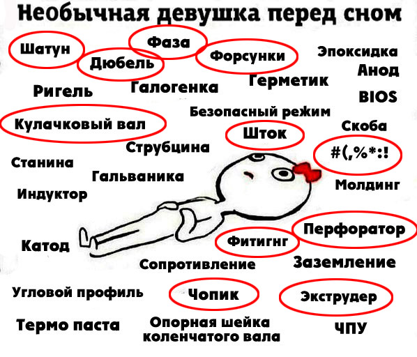 Не очень адекватный юмор