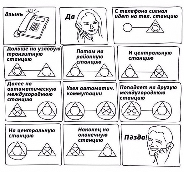 Не очень адекватный юмор