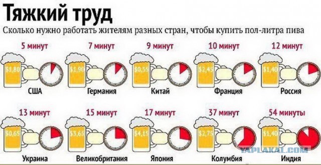 Любая женщина на свете умеет...