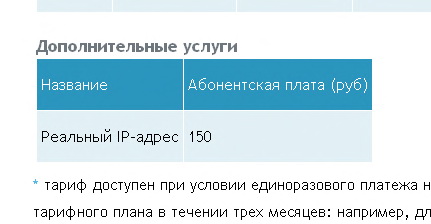 Оператор, у меня дырка не работает.
