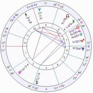 Пандемия. Коронавирус. Россия и мир. Часть 29