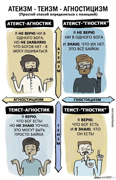 ФСБ поймала 69-летнего атеиста