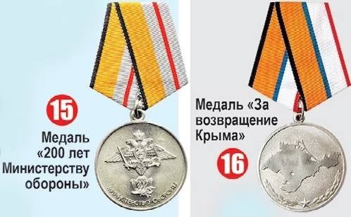 Нет, ребята, я не гордый.Не загадывая вдаль,Так скажу: не надо орденЯ согласен на медаль.