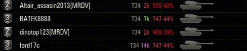 Wargaming 5