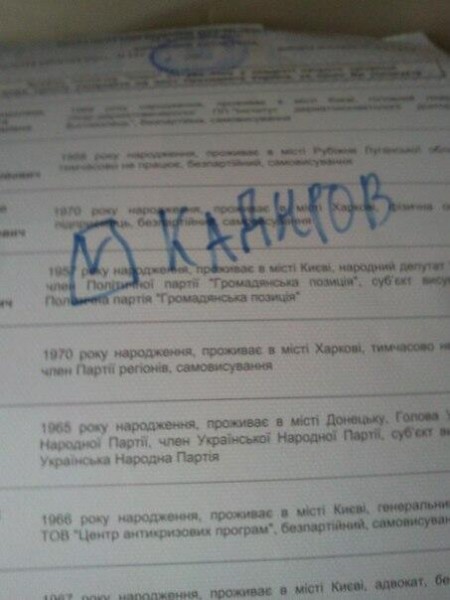 Выборы в Украине. Самые честные!