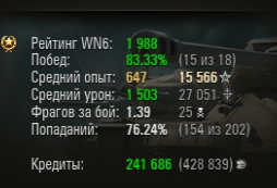 Wargaming 12, WoT сотоварищи