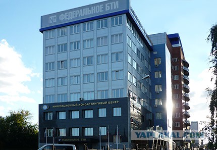 Академ парк ижевск