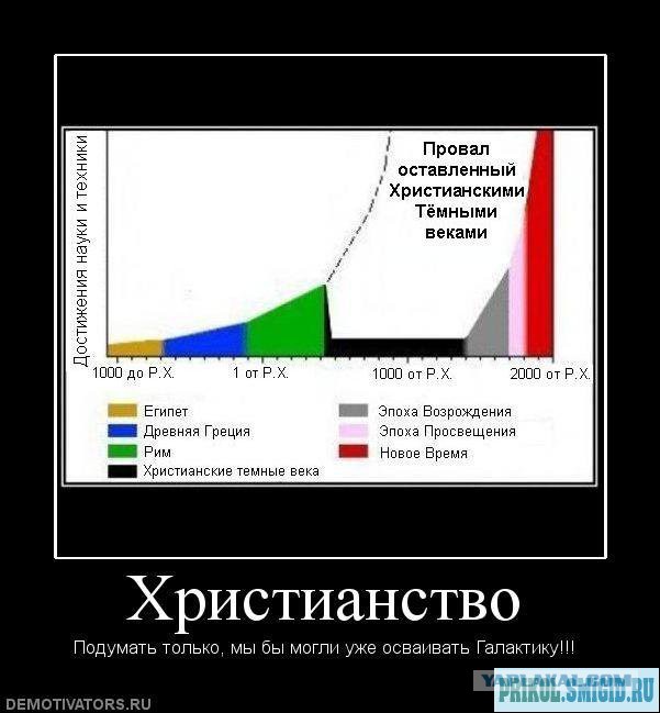 Несколько прямиком из Страдающего Средневековья
