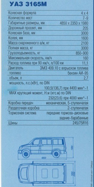 Прощай, Hunter. Здравствуй "Победная серия"