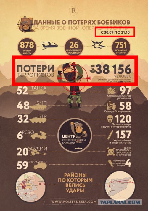 Они пытались сбить наш самолет из ЭТОГО и