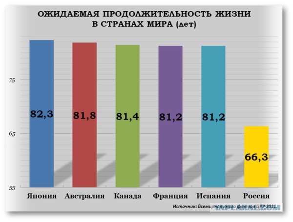 "Наглядно" рассказываю, как всех сегодня развели