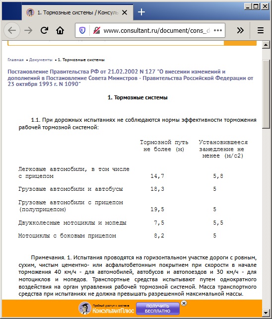 Долетался