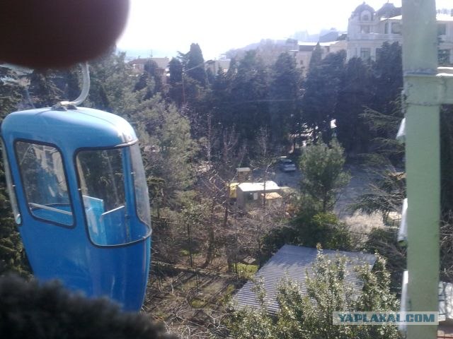 Из Минска в Крым