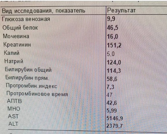 Победная поступь идиотизма по планете – том 2