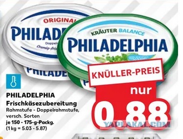 Какие продукты можно купить нынче в Испании на 100 евро или Как изменились цены за последний год