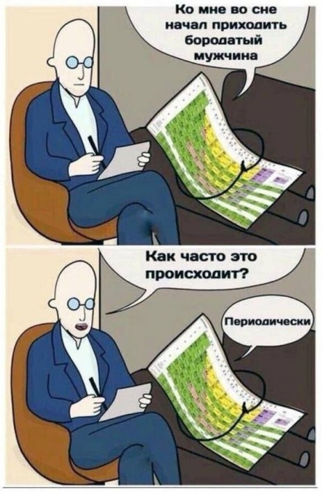 Час химии