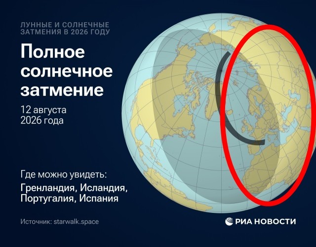 12 августа россиян ждет астрономический экшен