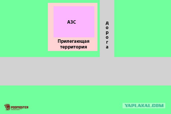 Кто виноват?