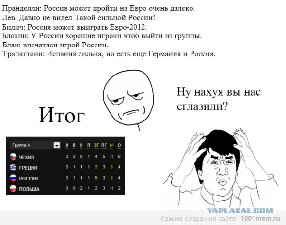 Те, кого подвела сборная России