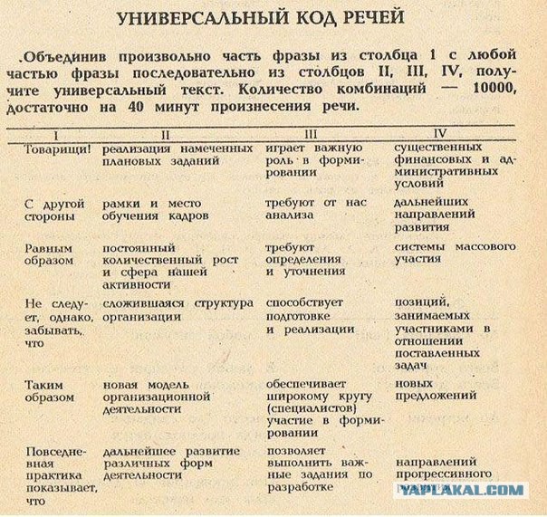 Готовим вопросы Путину.