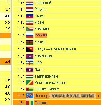 Забавная нарезка