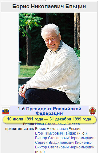 1990-е: помнить, чтобы не повторилось