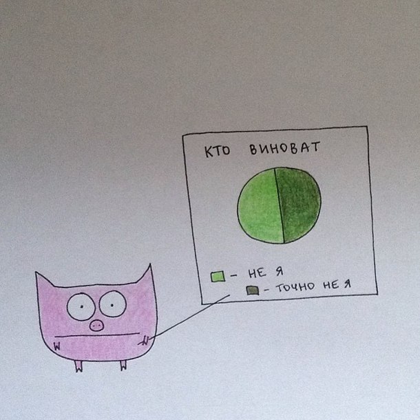 Смешные комментарии 05.01.2016