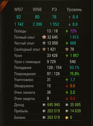Wargaming 35