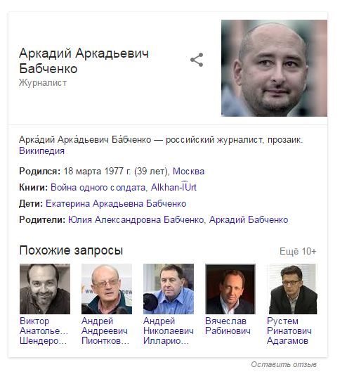 Негодования пост