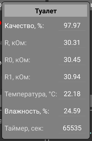 Вытяжка в кухне.